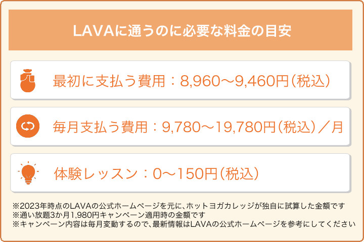 LAVAに通うのに必要な料金の目安