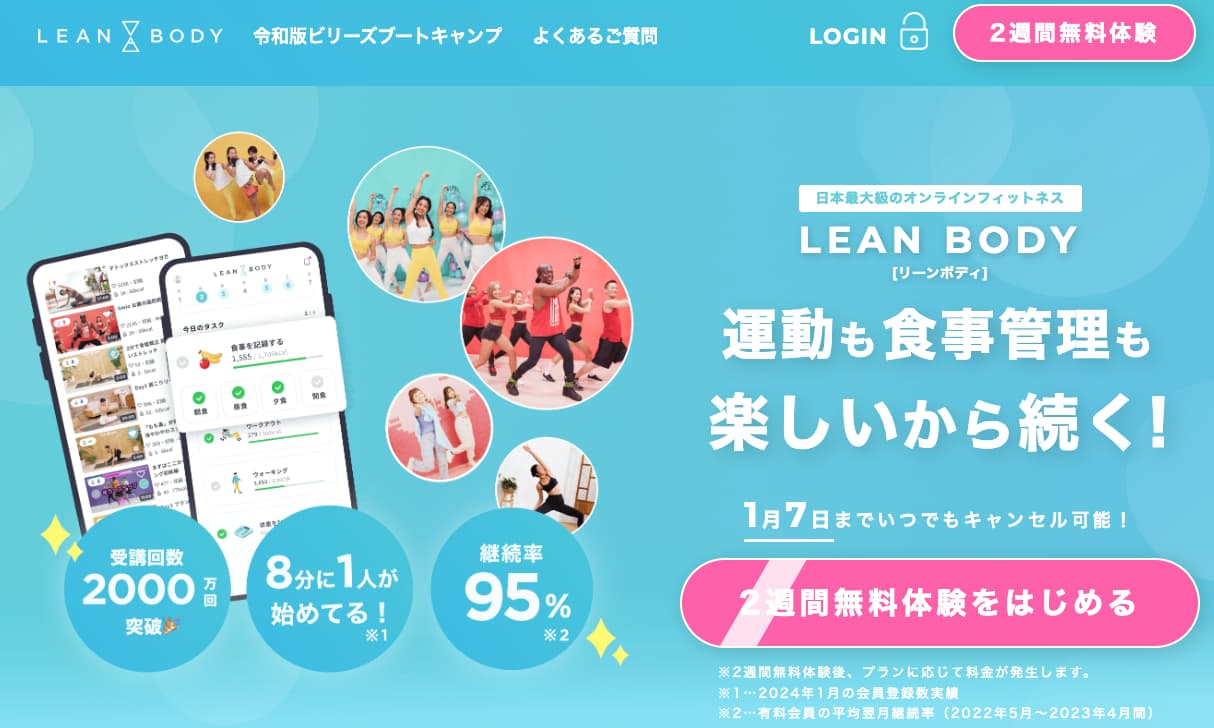 LEAN BODY(リーンボディ)